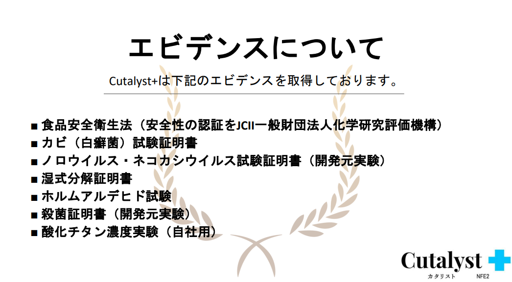 Cutalyst+ エビデンス